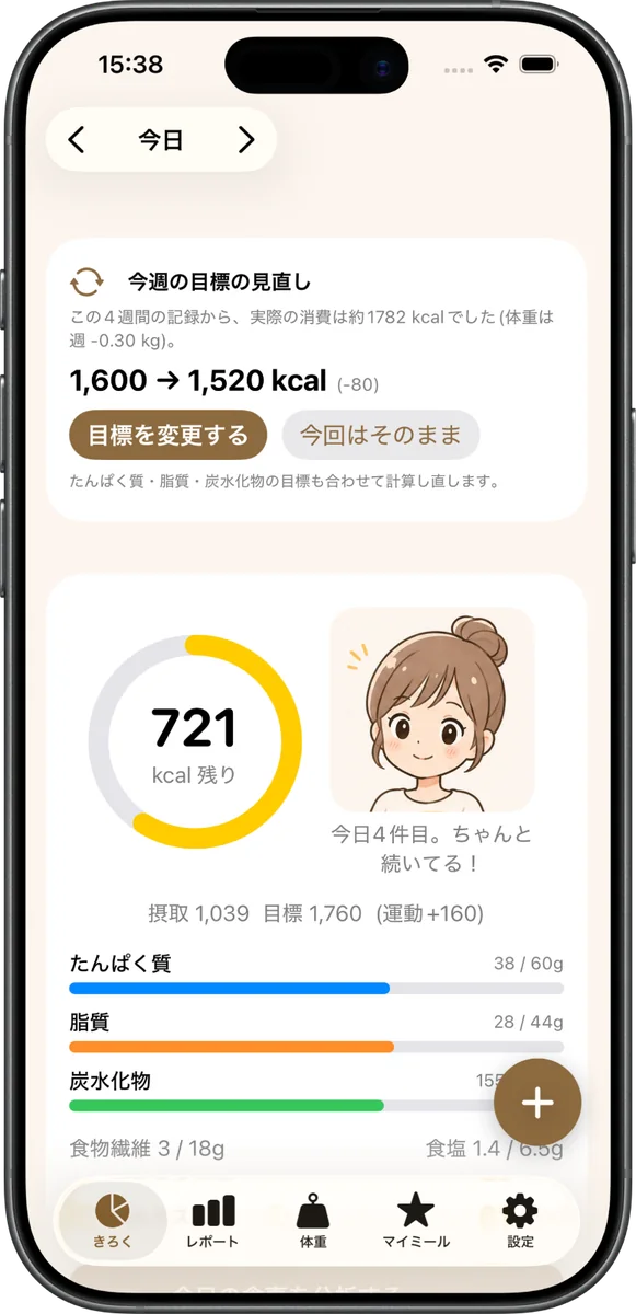今週の目標の見直し。1,600kcalから1,520kcalへの変更を提案している